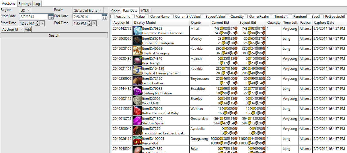 data mining results